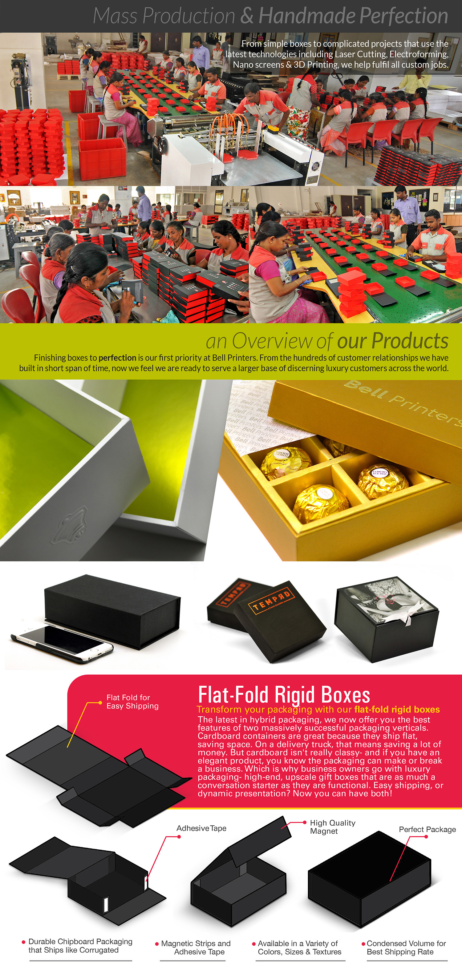 https://bellprinters.com/custom-packaging-boxes-india/