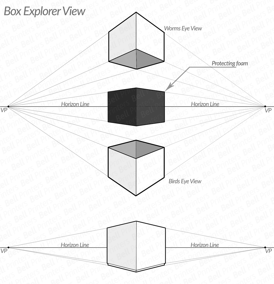 Box sketch | Apple picture, Box, How to draw hands-saigonsouth.com.vn