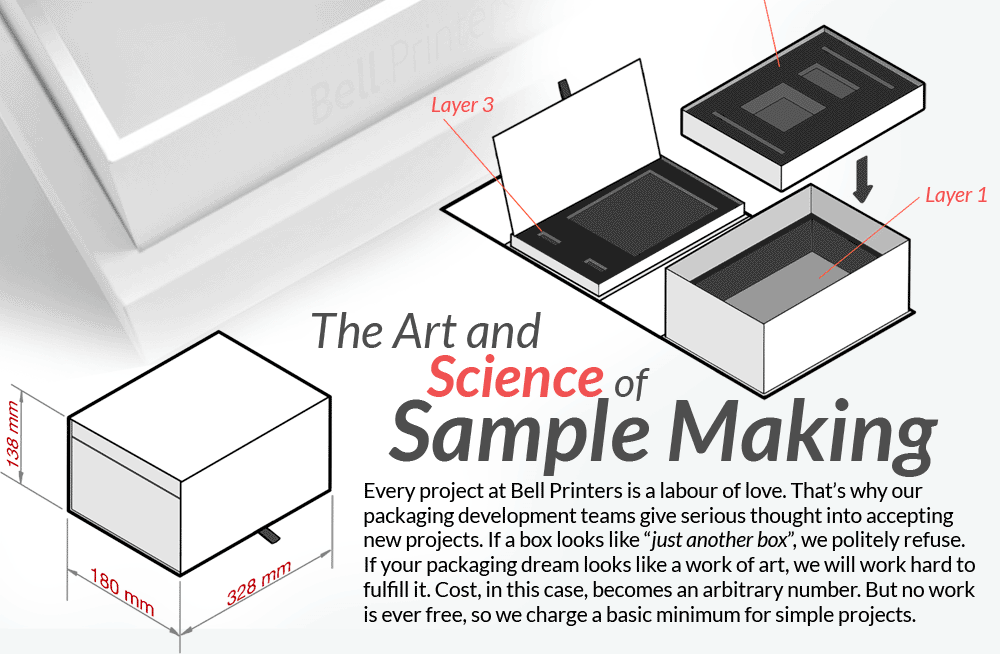 Sample Making Art and Science Packaging